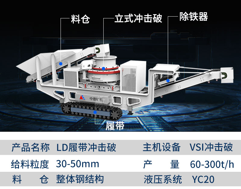 履帶式?jīng)_擊破碎機(jī)參數(shù)