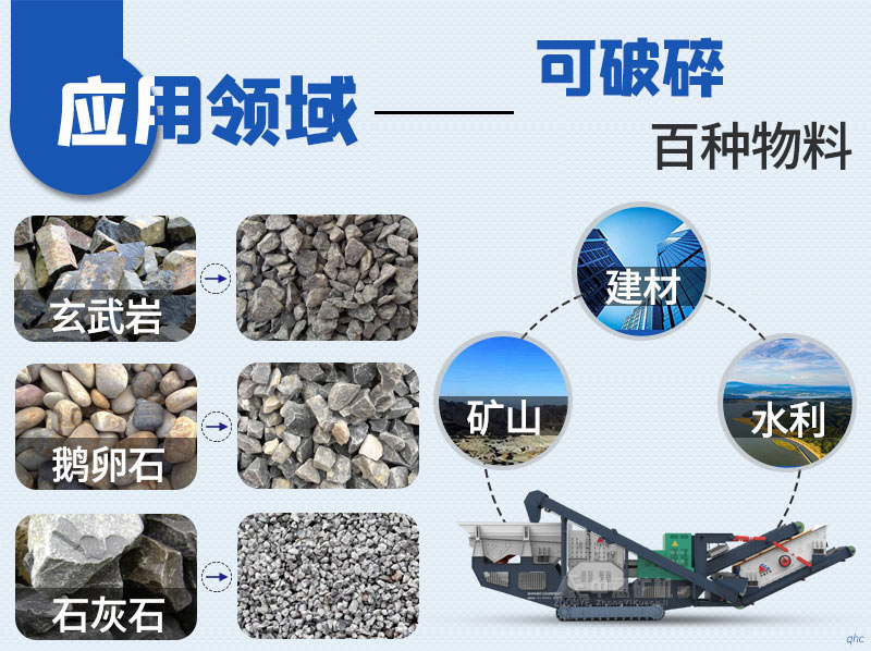 一機(jī)多種 百種物料均可破碎