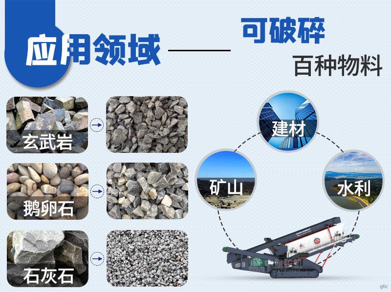 履帶式破碎站適用物料