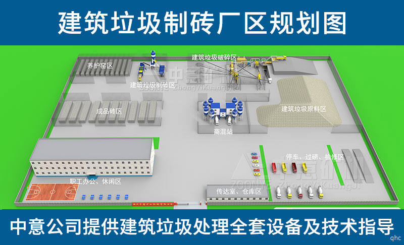 中意礦機(jī)提供建筑垃圾制磚工藝