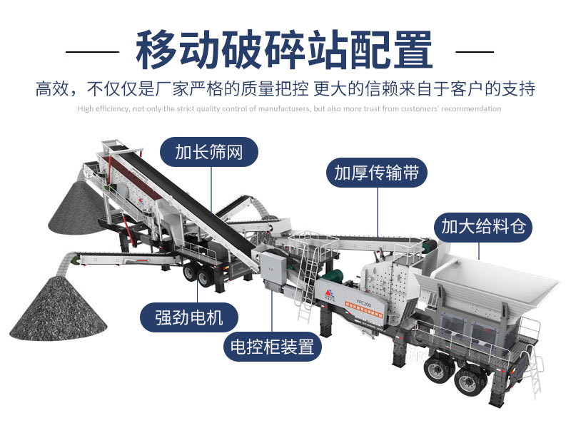 移動(dòng)破碎站綠色資源化