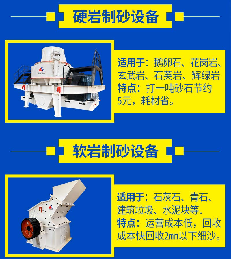 制砂機(jī)破碎