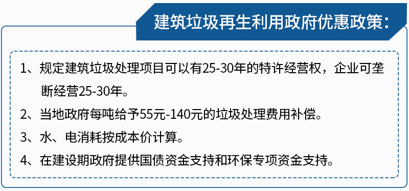 政策支持大力發(fā)展建筑垃圾變廢為寶