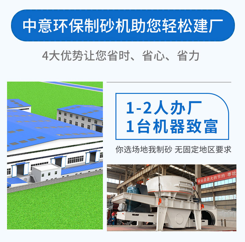 建砂石料廠就找中意礦機(jī)購設(shè)備