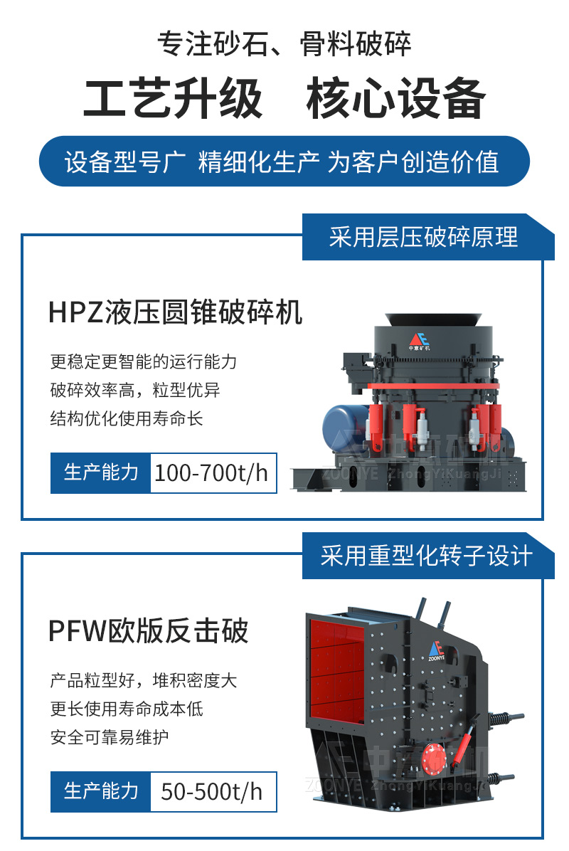 中意砂石破碎設(shè)備