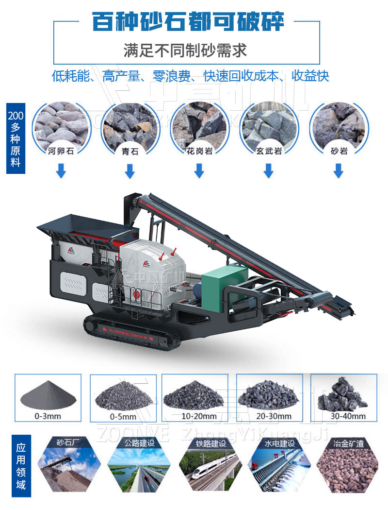 移動破碎機(jī)站可處理百種物料.jpg