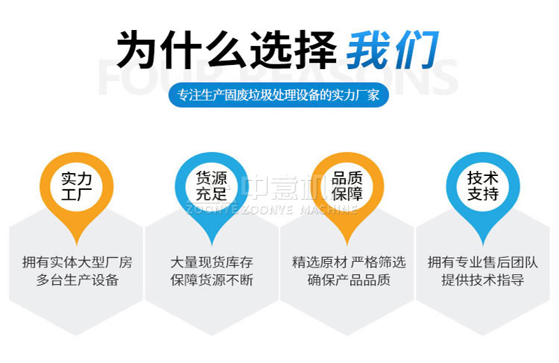 中意機(jī)械固廢垃圾處理優(yōu)勢