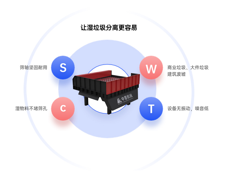 建筑裝修垃圾設(shè)備