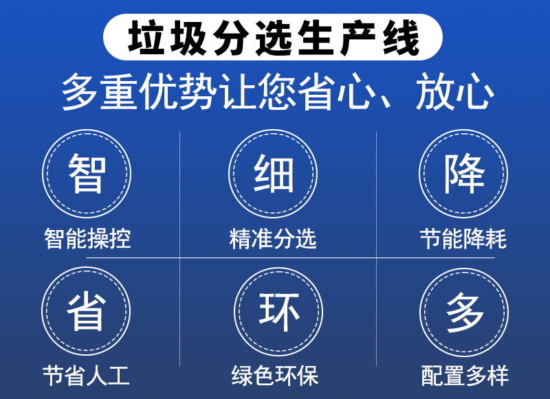 固廢垃圾分揀生產(chǎn)線